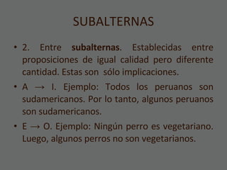 SUBALTERNAS 2. Entre  subalternas . Establecidas entre proposiciones de igual calidad pero diferente cantidad. Estas son  sólo implicaciones. A  ->  I. Ejemplo: Todos los peruanos son sudamericanos. Por lo tanto, algunos peruanos son sudamericanos. E  ->  O. Ejemplo: Ningún perro es vegetariano. Luego, algunos perros no son vegetarianos. 