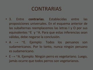 CONTRARIAS 3. Entre  contrarias . Establecidas entre las proposiciones universales. En el esquema anterior de las subalternas reemplacemos las letras I y O por sus equivalentes ~E  y ~A. Para que estas inferencias sean válidas, debe negarse la conclusión. A  ->  ~E. Ejemplo: Todos los peruanos son sudamericanos. Por lo tanto, nunca ningún peruano es sudamericano. E  ->  ~A. Ejemplo: Ningún perro es vegetariano. Luego, jamás ocurre que todos perros son vegetarianos. 