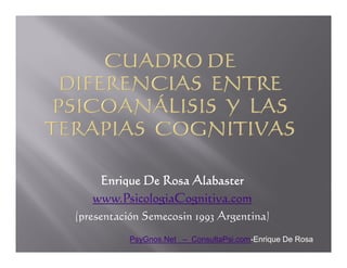 Enrique De Rosa Al b ster
       nrique    Ros Alabaster
    www.PsicologiaCognitiva.com
(presentación Semecosin 1993 Argentina)
          PsyGnos.Net – ConsultaPsi.com-Enrique De Rosa