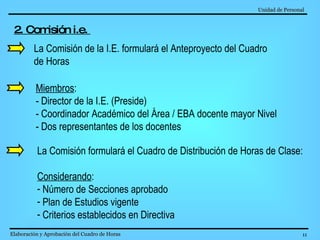 Unidad de Personal   Elaboración y Aprobación del Cuadro de Horas   2. Comisión i.e.  La Comisión de la I.E. formulará el Anteproyecto del Cuadro  de Horas La Comisión formulará el Cuadro de Distribución de Horas de Clase: Considerando :  Número de Secciones aprobado Plan de Estudios vigente Criterios establecidos en Directiva Miembros : - Director de la I.E. (Preside) - Coordinador Académico del Área / EBA docente mayor Nivel - Dos representantes de los docentes  
