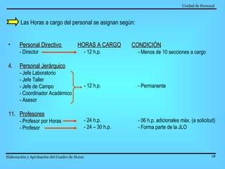 Unidad de Personal   Elaboración y Aprobación del Cuadro de Horas   Las Horas a cargo del personal se asignan según: Personal Directivo   - Director Personal Jerárquico - Jefe Laboratorio - Jefe Taller - Jefe de Campo - Coordinador Académico - Asesor  Profesores - Profesor por Horas - Profesor   HORAS A CARGO - 12 h.p. - 12 h.p. - 24 h.p. - 24 – 30 h.p.   CONDICIÓN - Menos de 10 secciones a cargo - Permanente - 06 h.p. adicionales máx. (a solicitud) - Forma parte de la JLO   