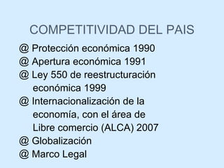 COMPETITIVIDAD DEL PAIS Protección económica 1990 Apertura económica 1991 Ley 550 de reestructuración  económica 1999 Internacionalización de la  economía, con el área de Libre comercio (ALCA) 2007 Globalización Marco Legal 