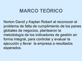 MARCO TEÓRICO Norton David y Kaplan Robert al reconocer el problema de  falta de cumplimiento de los panes globales de  negocios, plantearon la metodología de los indicadores de gestión  en forma integral,  para controlar  y evaluar  la ejecución y llevar  la empresa a resultados  espera dos. 
