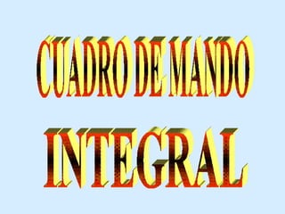 INTEGRAL CUADRO DE MANDO 