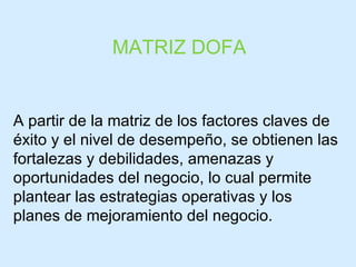 MATRIZ DOFA A partir de la matriz de los factores claves de éxito y el nivel de desempeño, se obtienen las fortalezas y debilidades, amenazas y oportunidades del negocio, lo cual permite plantear las estrategias operativas y los planes de mejoramiento del negocio. 
