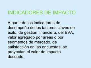 INDICADORES DE IMPACTO A partir de los indicadores de desempeño de los factores claves de éxito, de gestión financiera, del EVA, valor agregado por áreas o por segmentos de mercado, de satisfacción en las encuestas, se proyectan el valor de impacto deseado.  