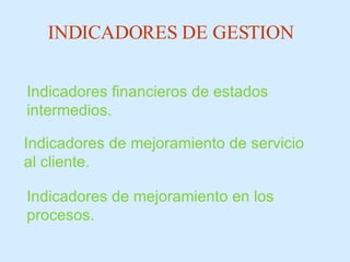 Indicadores financieros de estados intermedios. Indicadores de mejoramiento de servicio al cliente. Indicadores de mejoramiento en los procesos. INDICADORES DE GESTION 