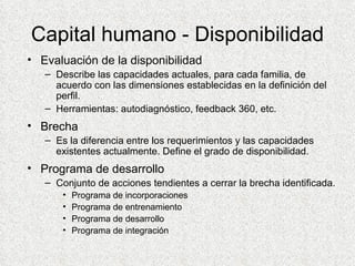 Capital humano - Disponibilidad Evaluación de la disponibilidad Describe las capacidades actuales, para cada familia, de acuerdo con las dimensiones establecidas en la definición del perfil. Herramientas: autodiagnóstico, feedback 360, etc. Brecha Es la diferencia entre los requerimientos y las capacidades existentes actualmente. Define el grado de disponibilidad. Programa de desarrollo Conjunto de acciones tendientes a cerrar la brecha identificada. Programa de incorporaciones Programa de entrenamiento Programa de desarrollo  Programa de integración 