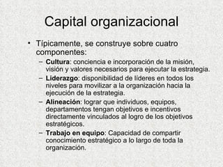 Capital organizacional Típicamente, se construye sobre cuatro componentes: Cultura : conciencia e incorporación de la misión, visión y valores necesarios para ejecutar la estrategia. Liderazgo : disponibilidad de líderes en todos los niveles para movilizar a la organización hacia la ejecución de la estrategia. Alineación : lograr que individuos, equipos, departamentos tengan objetivos e incentivos directamente vinculados al logro de los objetivos estratégicos. Trabajo en equipo : Capacidad de compartir conocimiento estratégico a lo largo de toda la organización. 