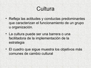 Cultura Refleja las actitudes y conductas predominantes que caracterizan el funcionamiento de un grupo u organización. La cultura puede ser una barrera o una facilitadora de la implementación de la estrategia El cuadro que sigue muestra los objetivos más comunes de cambio cultural 