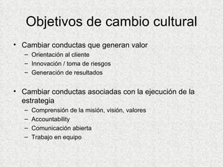 Objetivos de cambio cultural Cambiar conductas que generan valor Orientación al cliente Innovación / toma de riesgos Generación de resultados Cambiar conductas asociadas con la ejecución de la estrategia Comprensión de la misión, visión, valores Accountability Comunicación abierta Trabajo en equipo 