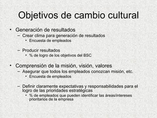 Objetivos de cambio cultural Generación de resultados Crear clima para generación de resultados Encuesta de empleados Producir resultados % de logro de los objetivos del BSC Comprensión de la misión, visión, valores Asegurar que todos los empleados conozcan misión, etc. Encuesta de empleados Definir claramente expectativas y responsabilidades para el logro de las prioridades estratégicas % de empleados que pueden identificar las áreas/intereses prioritarios de la empresa 