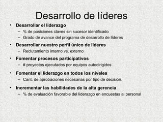Desarrollo de líderes Desarrollar el liderazgo % de posiciones claves sin sucesor identificado Grado de avance del programa de desarrollo de líderes Desarrollar nuestro perfil único de líderes Reclutamiento interno vs. externo Fomentar procesos participativos # proyectos ejecutados por equipos autodirigidos Fomentar el liderazgo en todos los niveles Cant. de aprobaciones necesarias por tipo de decisión. Incrementar las habilidades de la alta gerencia % de evaluación favorable del liderazgo en encuestas al personal 