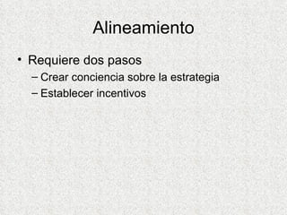 Alineamiento Requiere dos pasos Crear conciencia sobre la estrategia Establecer incentivos 