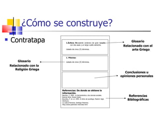¿Cómo se construye? Contratapa Glosario Relacionado con el arte Griego Conclusiones u opiniones personales Referencias Bibliográficas Referencias: De donde se obtiene la información. Bauman, Z. 2002.  La hermenéutica y las ciencias sociales . Buenos Aires: Nueva Visión. Bourdieu, P. et. al. 1999.  El oficio de sociólogo . Madrid: Siglo Veintiuno. La cultura Romana, Santiago Pastrana. http://www.pastranec.net/index.html 1.Ánfora: R ecipiente cerámico de gran tamaño con dos asas y un largo cuello estrecho. Listado de cinco (5) términos. Glosario Relacionado con la Religión Griega 1. Pitonisa: Listado de cinco (5) términos. 