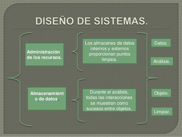 Cuadro sinoptico-original