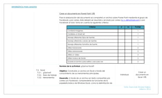 Tutor: Zayra Irais Alvarez Najera
México, 2014
Crear un documento en Power Point 15%
Para la elaboración del documento se compartirá un archivo sobre Power Point mediante el grupo de
Facebook y por correo, éste deberá ser resumido y enviado por correo (a_n_zi@hotmail.com) o por
Facebook al tutor, toma en cuenta los siguientes criterios:
Criterios sí no Puntaje
Contiene imágenes 1
Contiene un Smart art 1
Maneja diferentes tipos de fuentes 1
Maneja diferentes colores de fuentes 1
Maneja diferentes tamaños de fuente 1
Utiliza transiciones 2
Utiliza animaciones 2
Utiliza un video 2
Utiliza música de fondo 2
Guarda el archivo para editar y solo para ver 2
7.3. Excel
7.3.1. ¿Qué es?
7.3.2. Área de trabajo
7.3.3. Herramientas
Nombre de la actividad: ¿Qué es Excel?
Objetivo: Construirás un archivo en Excel a través del
conocimiento de sus herramientas principales.
Desarrollo: A través de un archivo en texto compartido por
correo y/o Facebook, comprenderás las funciones de la
papelería básica de Windows Excel, como la delimitación de
Individual
Crear un
documento en
Excel 15%
 