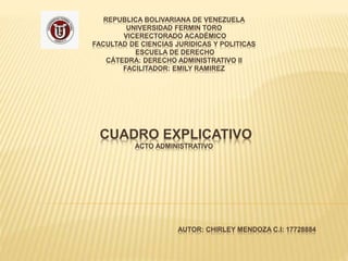REPUBLICA BOLIVARIANA DE VENEZUELA
UNIVERSIDAD FERMIN TORO
VICERECTORADO ACADÉMICO
FACULTAD DE CIENCIAS JURIDICAS Y POLITICAS
ESCUELA DE DERECHO
CÁTEDRA: DERECHO ADMINISTRATIVO II
FACILITADOR: EMILY RAMIREZ
CUADRO EXPLICATIVO
ACTO ADMINISTRATIVO
AUTOR: CHIRLEY MENDOZA C.I: 17728884
 