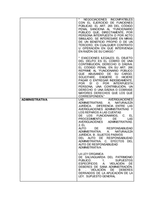 * NEGOCIACIONES INCOMPATIBLES
CON EL EJERCICIO DE FUNCIONES
PÚBLICAS: EL ART. 265 DEL CÓDIGO
PENAL SANCIONA AL “FUNCIONARIO
PÚBLICO QUE, DIRECTAMENTE, POR
PERSONA INTERPUESTA O POR ACTO
SIMULADO, SE INTERESARE EN MIRAS
DE UN BENEFICIO PROPIO O DE UN
TERCERO, EN CUALQUIER CONTRATO
U OPERACIÓN EN QUE INTERVENGA
EN RAZÓN DE SU CARGO.”
* EXACCIONES ILEGALES: EL OBJETO
DEL DELITO ES EL COBRO DE UNA
CONTRIBUCIÓN, DERECHO O DÁDIVA.
EL CÓDIGO PENAL EN SU ART. 266
REPRIME AL “FUNCIONARIO PÚBLICO
QUE ABUSANDO DE SU CARGO,
SOLICITARE, EXIGIERE O HICIERE
PAGAR O ENTREGAR INDEBIDAMENTE,
POR SÍ O POR INTERPUESTA
PERSONA, UNA CONTRIBUCIÓN, UN
DERECHO O UNA DÁDIVA O COBRASE
MAYORES DERECHOS QUE LOS QUE
CORRESPONDEN.”
ADMINISTRATIVA LAS AVERIGUACIONES
ADMINISTRATIVAS. A. NATURALEZA
JURÍDICA. DIFERENCIA ENTRE LAS
AVERIGUACIONES ADMINISTRATIVAS Y
LOS REPAROS A LAS CUENTAS
DE LOS FUNCIONARIOS, C. EL
PROCEDIMIENTO DE LAS
AVERIGUACIONES ADMINISTRATIVAS.
2. EL
AUTO DE RESPONSABILIDAD
ADMINISTRATIVA. A. NATURALEZA
JURÍDICA. B . SUJETOS PASIVOS
DEL AUTO DE RESPONSABILIDAD
ADMINISTRATIVA. C. EFECTOS DEL
AUTO DE RESPONSABILIDAD
ADMINISTRATIVA
LA LEY ORGANICA
DE SALVAGUARDA DEL PATRIMONIO
PUBLICO. 1. SUPUESTOS
ESPECÍFICOS. A. VIOLACIÓN DE
DEBERES DE SANA ADMINISTRACIÓN.
B . VIOLACIÓN DE DEBERES
DERIVADOS DE LA APLICACIÓN DE LA
LEY. SUPUESTO GENERAL
 