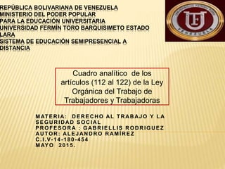 REPÚBLICA BOLIVARIANA DE VENEZUELA
MINISTERIO DEL PODER POPULAR
PARA LA EDUCACIÓN UNIVERSITARIA
UNIVERSIDAD FERMÍN TORO BARQUISIMETO ESTADO
LARA
SISTEMA DE EDUCACIÓN SEMIPRESENCIAL A
DISTANCIA
MATERIA: DERECHO AL TRABAJO Y LA
SEGURIDAD SOCIAL
PROFESORA : GABRIELLIS RODRIGUEZ
AUTOR: ALEJANDRO RAMÍREZ
C.I.V-14-180-454
MAYO 2015.
Cuadro analítico de los
artículos (112 al 122) de la Ley
Orgánica del Trabajo de
Trabajadores y Trabajadoras
 