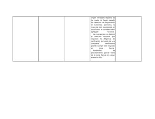 origen extranjero respecto de
las cuales se hayan pagado
los derechos de importación
en Colombia; asimismo, la
mano de obra incorporada en
zona franca se considera valor
agregado nacional.
Las mercancías con destino
al mercado nacional que
requieran la diligencia de
verificación por parte de una
compañía certificadora
podrán cumplir este requisito
en zona franca.
Posibilidad de
procesamiento parcial fuera
de la zona franca sin causar
arancel ni IVA
 