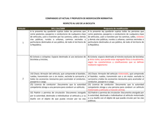 COMPARADO LEY ACTUAL Y PROPUESTA DE MODIFICACIÓN NORMATIVA  
RESPECTO AL USO DE LA BICICLETA 
Artículo  DFL1 Oct/2009  Propuesta de modificación 
1 
A  la  presente  ley  quedarán  sujetas  todas  las  personas  que 
como peatones, pasajeros o conductores de cualquiera clase 
de vehículos, usen o transiten por los caminos, calles y demás 
vías  públicas,  rurales  o  urbanas,  caminos  vecinales  o 
particulares destinados al uso público, de todo el territorio de 
la República. 
A  la  presente  ley  quedarán  sujetas  todas  las  personas  que 
como peatones, pasajeros o conductores de cualquiera clase 
de vehículos, usen o transiten por los caminos, calles, ciclovías 
y demás vías públicas, rurales o urbanas, caminos vecinales o 
particulares destinados al uso público, de todo el territorio de 
la República. 
2 
8) Ciclovía o ciclopista: Espacio destinado al uso exclusivo de 
bicicletas y triciclos; 
8) Ciclovía: espacio destinado al tránsito exclusivo de bicicletas 
y otros ciclos, que puede estar segregado física o visualmente, 
según  las  características  y  clasificaciones  que  se  definan 
mediante reglamento 
14) Chasis: Armazón del vehículo, que comprende el bastidor, 
ruedas, transmisión con o sin motor, excluida la carrocería y 
todos los accesorios necesarios para acomodar al conductor, 
pasajeros o carga; 
14) Chasis: Armazón del vehículo motorizado, que comprende 
el bastidor, ruedas, transmisión con o sin motor, excluida la 
carrocería y todos los accesorios necesarios para acomodar al 
conductor, pasajeros o carga; 
25)  Licencia  de  conductor:  Documento  que  la  autoridad 
competente otorga a una persona para conducir un vehículo; 
25)  Licencia  de  conductor:  Documento  que  la  autoridad 
competente otorga a una persona para conducir un vehículo 
motorizado y vehículos a tracción animal; 
32)  Padrón  o  permiso  de  circulación:  Documento  otorgado 
por la autoridad, destinado a individualizar al vehículo y a su 
dueño  con  el  objeto  de  que  pueda  circular  por  las  vías 
32) Padrón o permiso de circulación: Documento otorgado por 
la autoridad, destinado a individualizar al vehículo motorizado 
y a su dueño con el objeto de que pueda circular por las vías 
públicas; 
 