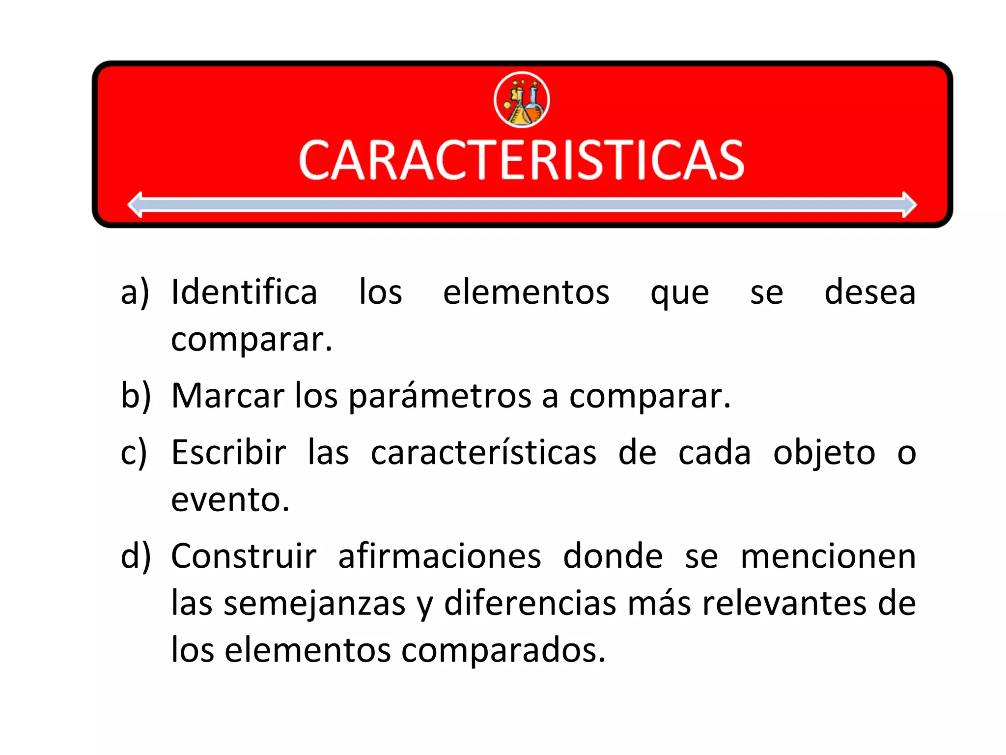 Identifica los elementos que se desea comparar. Marcar los parámetros a comparar. Escribir las características de cada objeto o evento. Construir afirmaciones donde se mencionen las semejanzas y diferencias más relevantes de los elementos comparados.