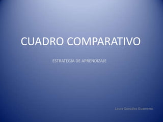 CUADRO COMPARATIVO
    ESTRATEGIA DE APRENDIZAJE




                                Laura González Guarneros
 