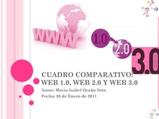 CUADRO COMPARATIVO: WEB 1.0, WEB 2.0 Y WEB 3.0 Autor: María Isabel Ocaña Soto Fecha: 26 de Enero de 2011 