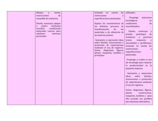 dibujos     y     textos,   teniendo en cuenta las utilizados.
instrucciones          de   restricciones                  y
ensamble de artefactos.     especificaciones planteadas.         Propongo     soluciones
                                                             tecnológicas             en
Diseño, construyo, adapto   Explico las características de condiciones                de
y     reparo   artefactos   los distintos procesos de incertidumbre.
sencillos,   reutilizando   transformación       de      los
materiales caseros para                                         Diseño, construyo y
                            materiales y de obtención de
satisfacer      intereses                                    pruebo     prototipos    de
personales                  las materias primas.
                                                             artefactos    y    procesos
                             Interpreto y represento ideas (como         respuesta     a
                            sobre diseños, innovaciones o necesidades o problemas),
                            protocolos de experimentos teniendo en cuenta las
                            mediante el uso de registros,
                                                             restricciones             y
                            textos, diagramas, figuras,
                            planos, maquetas, modelos y especificaciones
                            prototipos                       planteadas.

                                                             Propongo y evalúo el uso
                                                            de tecnología para mejorar
                                                            la productividad en la
                                                            pequeña empresa.

                                                              Interpreto y represento
                                                            ideas     sobre      diseños,
                                                            innovaciones o protocolos
                                                            de experimentos mediante
                                                            el uso de registros,

                                                            textos, diagramas, figuras,
                                                            planos       constructivos,
                                                            maquetas, modelos y para
                                                            ello (cuando sea posible)
                                                            herramientas informática
 