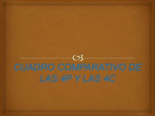 CUADRO COMPARATIVO DE LAS 4P Y LAS 4C 