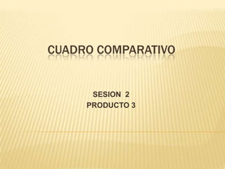 CUADRO COMPARATIVO SESION  2 PRODUCTO 3 