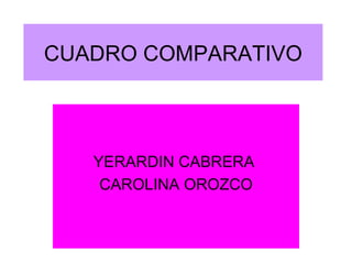 CUADRO COMPARATIVO YERARDIN CABRERA  CAROLINA OROZCO 