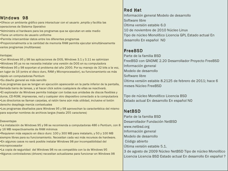 Opción comparar texto vs binario