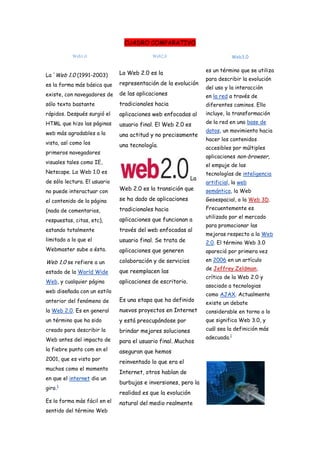 CUADRO COMPARATIVO

           Web1,0                          Web2,0                           Web3,0


                              La Web 2.0 es la                   es un término que se utiliza
La 'Web 1.0 (1991-2003)
                                                                 para describir la evolución
es la forma más básica que    representación de la evolución
                                                                 del uso y la interacción
existe, con navegadores de    de las aplicaciones                en la red a través de
sólo texto bastante           tradicionales hacia                diferentes caminos. Ello
rápidos. Después surgió el    aplicaciones web enfocadas al      incluye, la transformación
HTML que hizo las páginas     usuario final. El Web 2.0 es       de la red en una base de

web más agradables a la                                          datos, un movimiento hacia
                              una actitud y no precisamente
                                                                 hacer los contenidos
vista, así como los           una tecnología.                    accesibles por múltiples
primeros navegadores
                                                                 aplicaciones non-browser,
visuales tales como IE,
                                                                 el empuje de las
Netscape. La Web 1.0 es                                          tecnologías de inteligencia
                                                            La
de sólo lectura. El usuario                                      artificial, la web
no puede interactuar con      Web 2.0 es la transición que       semántica, la Web
el contenido de la página     se ha dado de aplicaciones         Geoespacial, o la Web 3D.

(nada de comentarios,         tradicionales hacia                Frecuentemente es
                                                                 utilizado por el mercado
respuestas, citas, etc),      aplicaciones que funcionan a
                                                                 para promocionar las
estando totalmente            través del web enfocadas al
                                                                 mejoras respecto a la Web
limitado a lo que el          usuario final. Se trata de         2.0. El término Web 3.0
Webmaster sube a ésta.        aplicaciones que generen           apareció por primera vez

Web 1.0 se refiere a un       colaboración y de servicios        en 2006 en un artículo
                                                                 de Jeffrey Zeldman,
estado de la World Wide       que reemplacen las
                                                                 crítico de la Web 2.0 y
Web, y cualquier página       aplicaciones de escritorio.
                                                                 asociado a tecnologias
web diseñada con un estilo
                                                                 como AJAX. Actualmente
anterior del fenómeno de      Es una etapa que ha definido
                                                                 existe un debate
la Web 2.0. Es en general     nuevos proyectos en Internet       considerable en torno a lo
un término que ha sido        y está preocupándose por           que significa Web 3.0, y
creado para describir la      brindar mejores soluciones         cuál sea la definición más

Web antes del impacto de                                         adecuada.1
                              para el usuario final. Muchos
la fiebre punto com en el     aseguran que hemos
2001, que es visto por
                              reinventado lo que era el
muchos como el momento
                              Internet, otros hablan de
en que el internet dio un
                              burbujas e inversiones, pero la
giro.1
                              realidad es que la evolución
Es la forma más fácil en el   natural del medio realmente
sentido del término Web
 