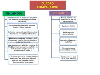 CUADRO COMPARATIVO 