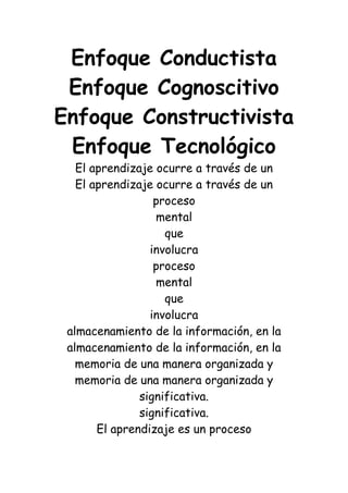 Enfoque Conductista
 Enfoque Cognoscitivo
Enfoque Constructivista
 Enfoque Tecnológico
   El aprendizaje ocurre a través de un
   El aprendizaje ocurre a través de un
                  proceso
                  mental
                    que
                 involucra
                  proceso
                  mental
                    que
                 involucra
 almacenamiento de la información, en la
 almacenamiento de la información, en la
   memoria de una manera organizada y
   memoria de una manera organizada y
               significativa.
               significativa.
       El aprendizaje es un proceso
 