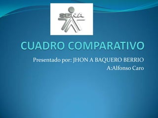 Presentado por: JHON A BAQUERO BERRIO
                          A:Alfonso Caro
 