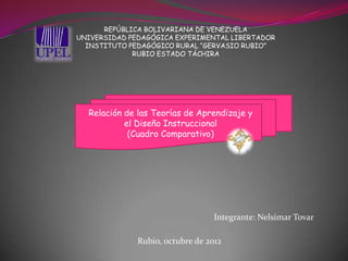 REPÚBLICA BOLIVARIANA DE VENEZUELA
UNIVERSIDAD PEDAGÓGICA EXPERIMENTAL LIBERTADOR
  INSTITUTO PEDAGÓGICO RURAL “GERVASIO RUBIO”
             RUBIO ESTADO TÁCHIRA




  Relación de las Teorías de Aprendizaje y
           el Diseño Instruccional
            (Cuadro Comparativo)




                                  Integrante: Nelsimar Tovar

              Rubio, octubre de 2012
 