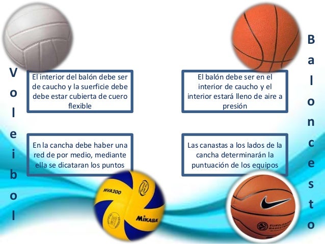 Cuanto Pesa Un Balon De Baloncesto