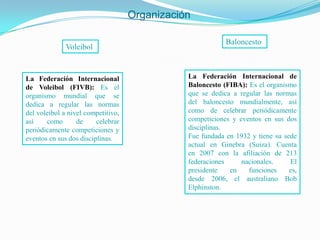 Organización

                                                           Baloncesto
              Voleibol


La Federación Internacional                    La Federación Internacional de
de Voleibol (FIVB): Es el                      Baloncesto (FIBA): Es el organismo
organismo mundial que se                       que se dedica a regular las normas
dedica a regular las normas                    del baloncesto mundialmente, así
del voleibol a nivel competitivo,              como de celebrar periódicamente
así    como       de     celebrar              competiciones y eventos en sus dos
periódicamente competiciones y                 disciplinas.
eventos en sus dos disciplinas.                Fue fundada en 1932 y tiene su sede
                                               actual en Ginebra (Suiza). Cuenta
                                               en 2007 con la afiliación de 213
                                               federaciones     nacionales.     El
                                               presidente   en    funciones     es,
                                               desde 2006, el australiano Bob
                                               Elphinston.
 