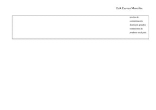 Erik Euroza Monciño.

         niveles de
         contaminación
         destruyen grandes
         extensiones de
         praderas en el país.
 