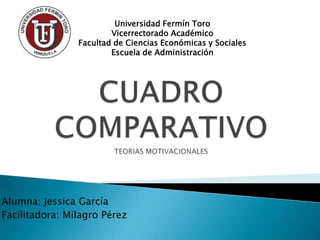 Alumna: Jessica García
Facilitadora: Milagro Pérez
Universidad Fermín Toro
Vicerrectorado Académico
Facultad de Ciencias Económicas y Sociales
Escuela de Administración
 