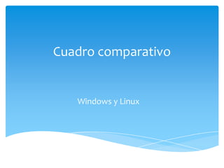 Cuadro comparativo
Windows y Linux
 