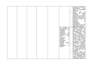 

6.4. Verificar la
Implementación de
estrategias
de
monitoreo
y
evaluación
de
estudiantes
para
identificar en qué
nivel
se
encuentran
respecto
al
desempeño
esperado
y
modificar nuestra
práctica
pedagógica
en
función







promueven la reflexión y
argumentación
como
medios de aprendizaje
significativo.
Informe
sobre
el
desarrollo de trabajo
cooperativo
entre
estudiantes que facilita la
reflexión conjunta para la
definición y resolución de
problemas
y
la
integración
de
perspectivas,
conocimientos
y
habilidades diversas para
lograr metas comunes.
Sistema de monitoreo y
evaluación acorde con
altas expectativas de
desempeño para todos
los
estudiantes,
que
permite identificar el
progreso en el desarrollo
de las competencias e
identificar las posibles
causas del logro/no logro
de las mismas, para
implementar
acciones
pedagógicas pertinentes.
Uso
de
métodos,
técnicas e instrumentos
de evaluación para tener
una mejor comprensión
del desempeño de los
estudiantes.
Evidencias físicas y/o
virtuales de instrumentos
de evaluación aplicados
a los estudiantes que
verifican el desarrollo de
capacidades previstas y

 