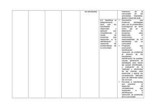 los estudiantes

8.2. Identificar el
aseguramiento
para
que
los
estudiantes
desarrollen
y
apliquen
sus
competencias,
a
través
de
proyectos
que
respondan a la
identificación
y
resolución
de
problemáticas de
la comunidad







miembros
de
la
comunidad
en
las
actividades
diseñadas,
dentro o fuera del aula.
Documento
que
evidencia
estrategias
para que la problemática
local/regional se tome
como
eje
en
la
elaboración
de
proyectos,
para
desarrollar
el
compromiso
y
responsabilidad de los
estudiantes
con
su
comunidad.
Proyectos
que
promueven
la
identificación
y
resolución de problemas
al
alcance
de
los
estudiantes,
identificación de posibles
causas, generación de
estrategias para atacar
las causas identificadas,
y evaluación de la
viabilidad y efectividad
de las mismas, para
desarrollar y aplicar las
competencias definidas
para las diferentes áreas
del currículo.
Encuesta a estudiantes
que
expresan
el
desarrollo
de
competencias
que
respondan
a
la
identificación
y
resolución de problemas
de la comunidad.

 