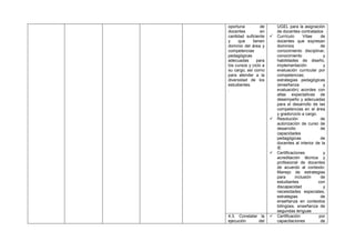 oportuna
de
docentes
en
cantidad suficiente
y
que
tienen
dominio del área y
competencias
pedagógicas
adecuadas
para
los cursos y ciclo a
su cargo, así como
para atender a la
diversidad de los
estudiantes.
.







4.3. Constatar la
ejecución
del



UGEL para la asignación
de docentes contratados
Currículo
Vitae
de
docentes que expresan
dominios
de
conocimiento disciplinar,
conocimiento
y
habilidades de diseño,
implementación
y
evaluación curricular por
competencias;
estrategias pedagógicas
(enseñanza
y
evaluación) acordes con
altas expectativas de
desempeño y adecuadas
para el desarrollo de las
competencias en el área
y grado/ciclo a cargo.
Resolución
de
autorización de curso de
desarrollo
de
capacidades
pedagógicas
de
docentes al interior de la
IE
Certificaciones
y
acreditación técnica y
profesional de docentes
de acuerdo al contexto:
Manejo de estrategias
para
inclusión
de
estudiantes
con
discapacidad
y
necesidades especiales,
estrategias
de
enseñanza en contextos
bilingües, enseñanza de
segundas lenguas
Certificación
por
capacitaciones
de

 