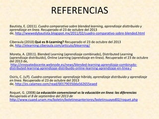 REFERENCIAS
Bautista, E. (2011). Cuadro comparativo sobre blended learning, aprendizaje disttribuido y
aprendizaje en linea. Recuperado el 23 de octubre del 2013
de, http://wwwedybautista.blogspot.mx/2011/02/cuadro-comparativo-sobre-blended.html
Ciberaula (2010) Qué es B-Learning? Recuperado el 23 de octubre del 2013
de, http://elearning.ciberaula.com/articulo/blearning/

Moreta, A. (2011). Blended Learning (aprendizaje combinado), Distributed Learning
(aprendizaje distribuido), Online Learning (aprendizaje en-línea). Recuperado el 23 de octubre
del 2013 de,
http://innovatedocente.webnode.es/news/blended-learning-aprendizaje-combinadodistributed-learning-aprendizaje-distribuido-online-learning-aprendizaje-en-linea-/
Osiris, C. (s/f). Cuadro comparativo: aprendizaje híbrido, aprendizaje distribuido y aprendizaje
en linea. Recuperado el 23 de octubre del 2013
de, http://es.calameo.com/read/001790350da562655eaed
Roquet, G. (2008) La educación convencional vs la educación en línea: las diferencias
Recuperado el 8 de septiembre del 2013 de
http://www.cuaed.unam.mx/boletin/boletinesanteriores/boletinsuayed02/roquet.php

 
