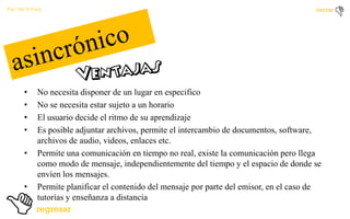 Por: Ale Y Forty

•
•
•
•
•

•

No necesita disponer de un lugar en especifico
No se necesita estar sujeto a un horario
El usuario decide el ritmo de su aprendizaje
Es posible adjuntar archivos, permite el intercambio de documentos, software,
archivos de audio, videos, enlaces etc.
Permite una comunicación en tiempo no real, existe la comunicación pero llega
como modo de mensaje, independientemente del tiempo y el espacio de donde se
envíen los mensajes.
Permite planificar el contenido del mensaje por parte del emisor, en el caso de
tutorías y enseñanza a distancia

 