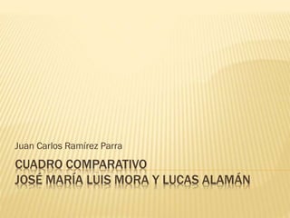 CUADRO COMPARATIVO
JOSÉ MARÍA LUIS MORA Y LUCAS ALAMÁN
Juan Carlos Ramírez Parra
 